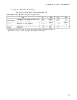 Preview for 543 page of Fujitsu F2 MC-8FX Family Hardware Manual