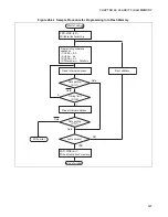 Preview for 551 page of Fujitsu F2 MC-8FX Family Hardware Manual