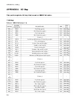 Preview for 566 page of Fujitsu F2 MC-8FX Family Hardware Manual