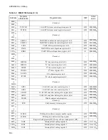 Preview for 568 page of Fujitsu F2 MC-8FX Family Hardware Manual