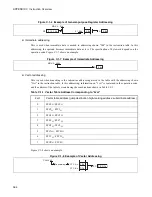 Preview for 578 page of Fujitsu F2 MC-8FX Family Hardware Manual