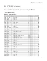 Preview for 585 page of Fujitsu F2 MC-8FX Family Hardware Manual