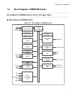 Preview for 25 page of Fujitsu F2MC-16LX Series Hardware Manual