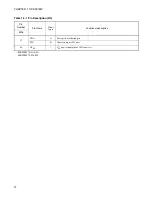 Preview for 30 page of Fujitsu F2MC-16LX Series Hardware Manual