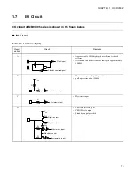 Preview for 31 page of Fujitsu F2MC-16LX Series Hardware Manual