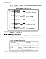 Preview for 46 page of Fujitsu F2MC-16LX Series Hardware Manual