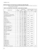 Preview for 78 page of Fujitsu F2MC-16LX Series Hardware Manual