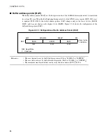 Preview for 102 page of Fujitsu F2MC-16LX Series Hardware Manual