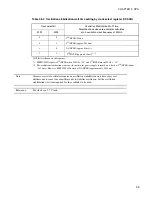 Preview for 117 page of Fujitsu F2MC-16LX Series Hardware Manual