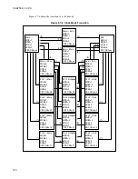 Preview for 138 page of Fujitsu F2MC-16LX Series Hardware Manual