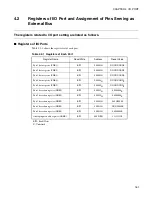 Preview for 179 page of Fujitsu F2MC-16LX Series Hardware Manual