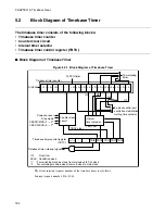 Preview for 212 page of Fujitsu F2MC-16LX Series Hardware Manual