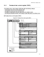 Preview for 215 page of Fujitsu F2MC-16LX Series Hardware Manual