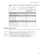 Preview for 221 page of Fujitsu F2MC-16LX Series Hardware Manual