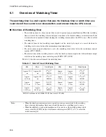 Preview for 226 page of Fujitsu F2MC-16LX Series Hardware Manual