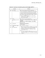 Preview for 231 page of Fujitsu F2MC-16LX Series Hardware Manual