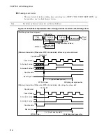 Preview for 234 page of Fujitsu F2MC-16LX Series Hardware Manual