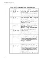 Preview for 252 page of Fujitsu F2MC-16LX Series Hardware Manual