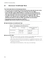 Preview for 264 page of Fujitsu F2MC-16LX Series Hardware Manual