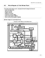 Preview for 267 page of Fujitsu F2MC-16LX Series Hardware Manual