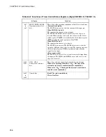 Preview for 274 page of Fujitsu F2MC-16LX Series Hardware Manual