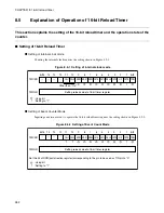 Preview for 280 page of Fujitsu F2MC-16LX Series Hardware Manual