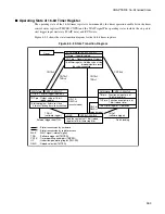 Preview for 281 page of Fujitsu F2MC-16LX Series Hardware Manual