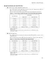 Preview for 309 page of Fujitsu F2MC-16LX Series Hardware Manual