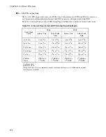 Preview for 310 page of Fujitsu F2MC-16LX Series Hardware Manual