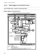 Preview for 314 page of Fujitsu F2MC-16LX Series Hardware Manual