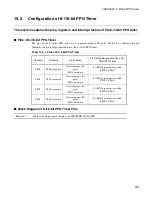 Preview for 317 page of Fujitsu F2MC-16LX Series Hardware Manual