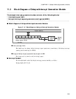 Preview for 341 page of Fujitsu F2MC-16LX Series Hardware Manual