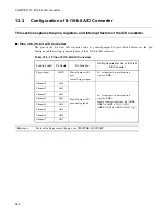 Preview for 372 page of Fujitsu F2MC-16LX Series Hardware Manual