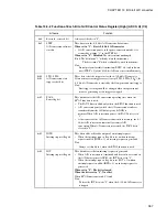 Preview for 375 page of Fujitsu F2MC-16LX Series Hardware Manual