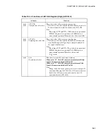 Preview for 381 page of Fujitsu F2MC-16LX Series Hardware Manual