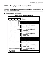 Preview for 383 page of Fujitsu F2MC-16LX Series Hardware Manual