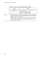 Preview for 384 page of Fujitsu F2MC-16LX Series Hardware Manual