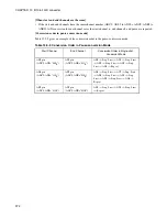 Preview for 392 page of Fujitsu F2MC-16LX Series Hardware Manual