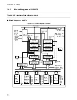 Preview for 402 page of Fujitsu F2MC-16LX Series Hardware Manual