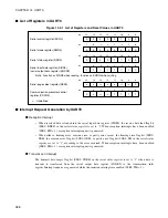 Preview for 406 page of Fujitsu F2MC-16LX Series Hardware Manual