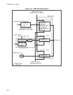 Preview for 424 page of Fujitsu F2MC-16LX Series Hardware Manual