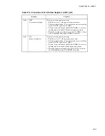 Preview for 461 page of Fujitsu F2MC-16LX Series Hardware Manual