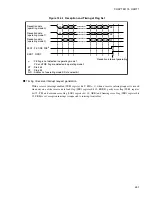 Preview for 469 page of Fujitsu F2MC-16LX Series Hardware Manual