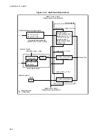 Preview for 472 page of Fujitsu F2MC-16LX Series Hardware Manual