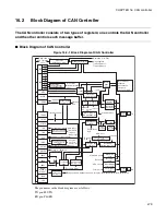 Preview for 497 page of Fujitsu F2MC-16LX Series Hardware Manual