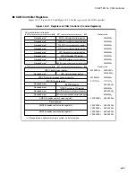 Preview for 501 page of Fujitsu F2MC-16LX Series Hardware Manual