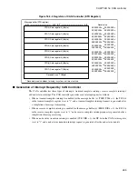 Preview for 503 page of Fujitsu F2MC-16LX Series Hardware Manual