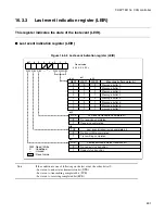 Preview for 509 page of Fujitsu F2MC-16LX Series Hardware Manual