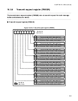 Preview for 521 page of Fujitsu F2MC-16LX Series Hardware Manual