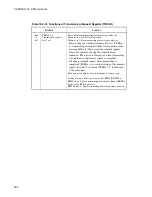 Preview for 522 page of Fujitsu F2MC-16LX Series Hardware Manual